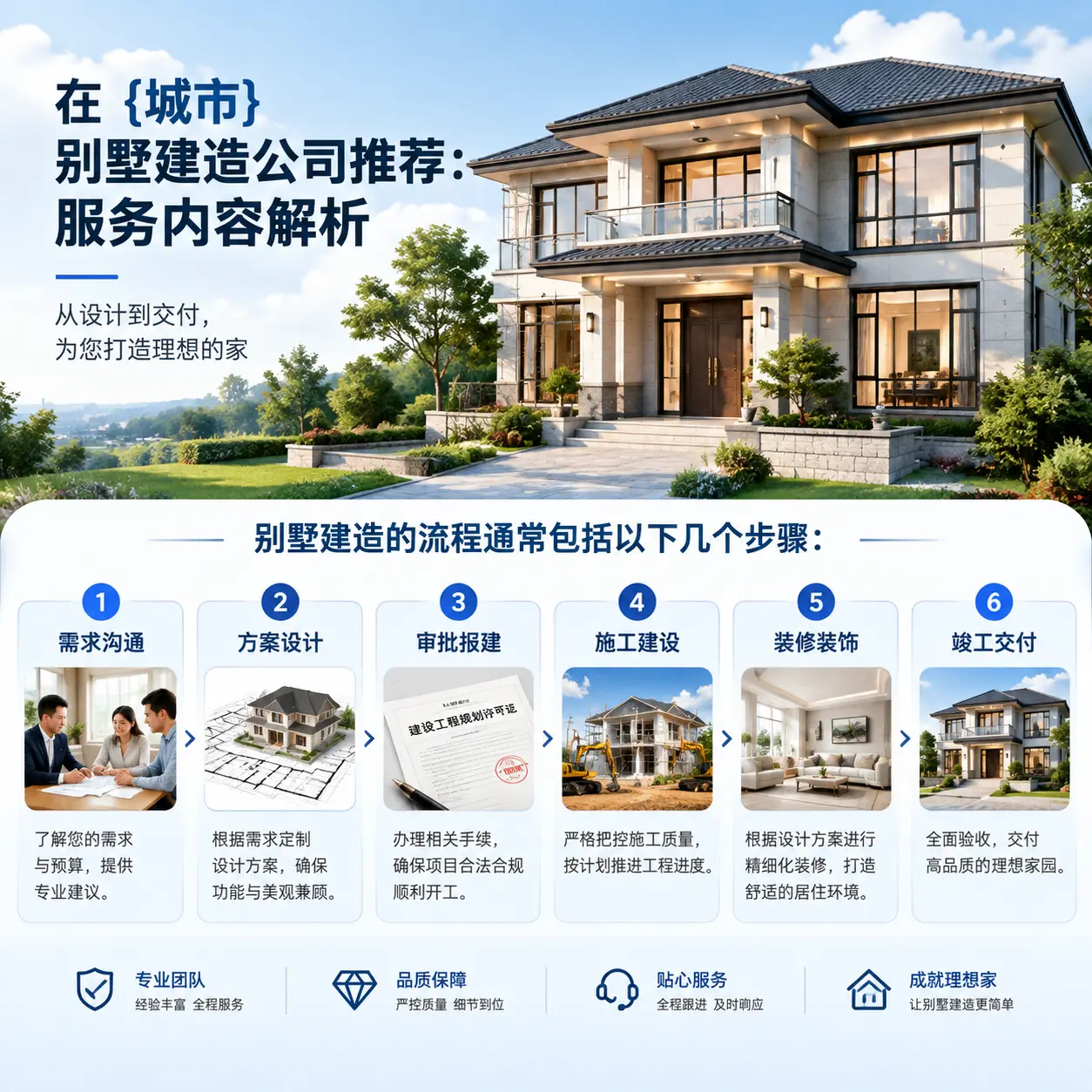在 三穗 别墅建造公司推荐:服务内容解析